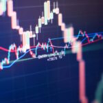 How to Build a Forex Trading Plan That Actually Works in 2026